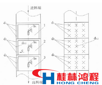 立磨鎖風(fēng)閥 立式磨粉機(jī) 立磨 立磨機(jī) 配件